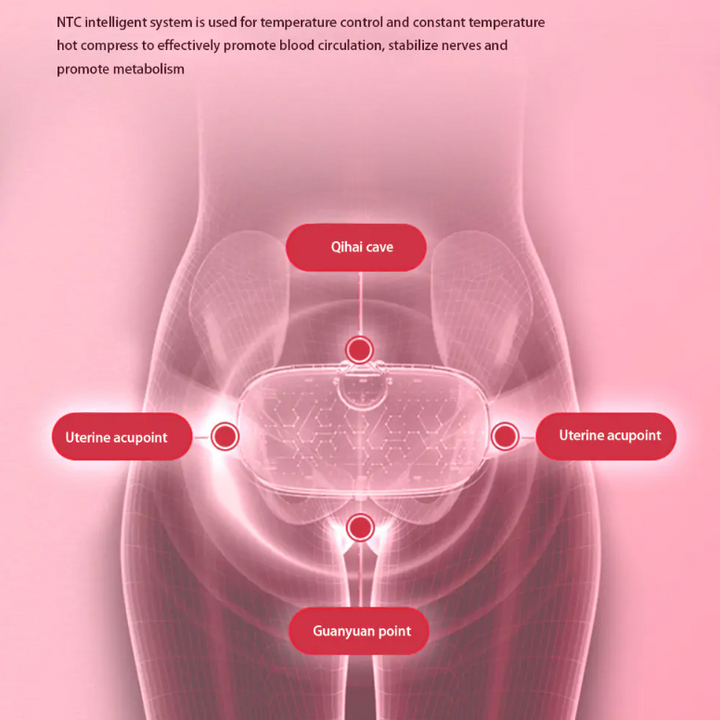 Abdominal Massage Belt For Cramps