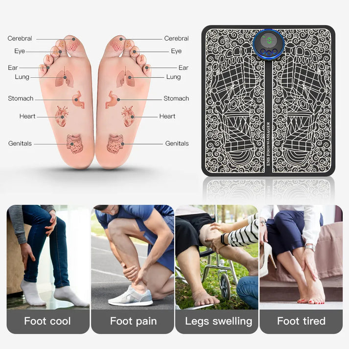 Foot Massager For Lasting Foot Pain Relief